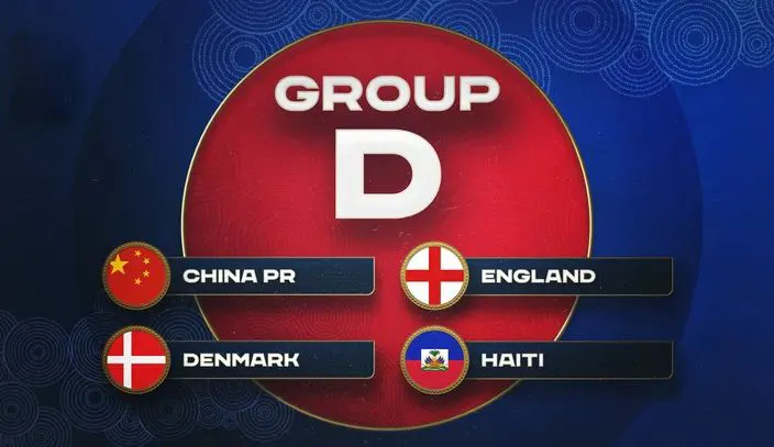 ทีมชาติอังกฤษหญิง World Cup 2023 Group D